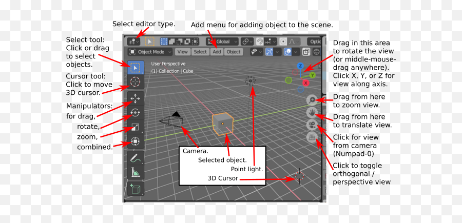 Introduction To Computer Graphics Section B1 - Blender Basics Dot Png,Numlock Icon