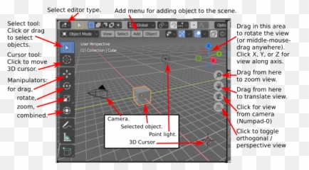 Introduction To Computer Graphics Section B1 - Blender Basics Dot png