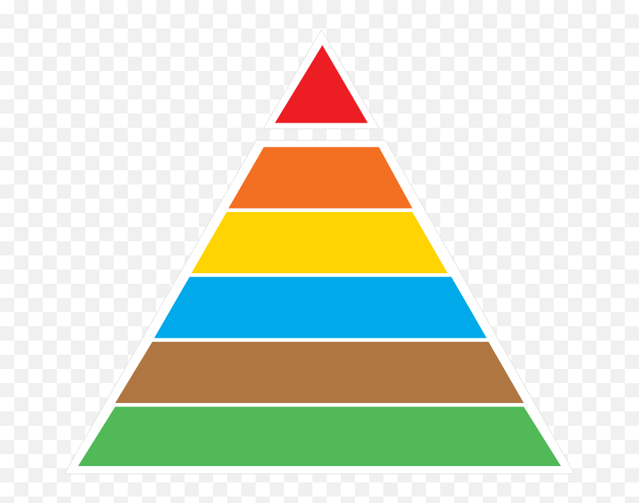 Food For Life Png Pyramid