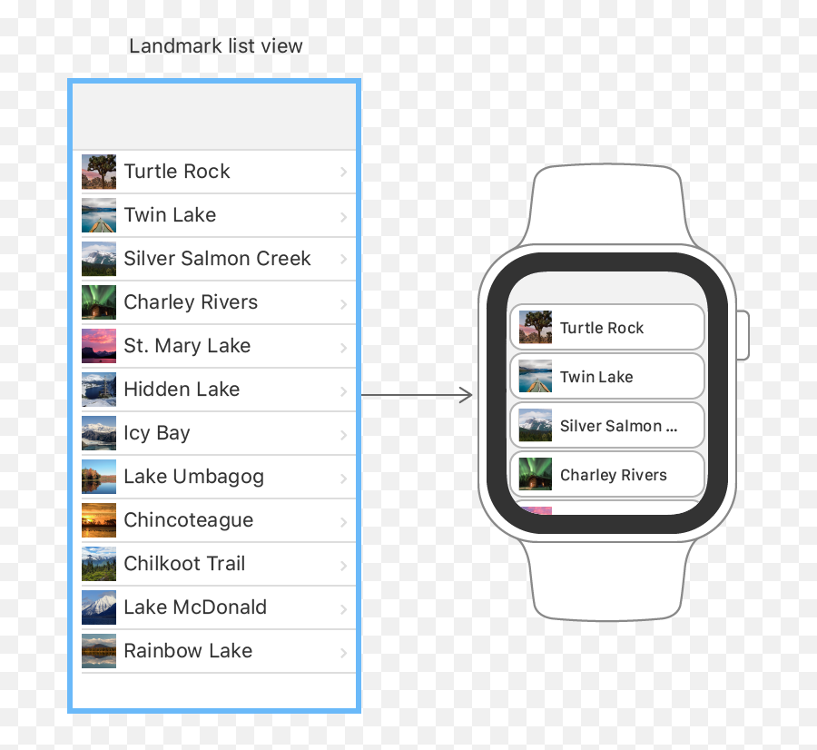 Creating A Watchos App U2014 Swiftui Tutorials Apple Developer - Swiftui Apple Watch Png,Rainbow Folder Icon