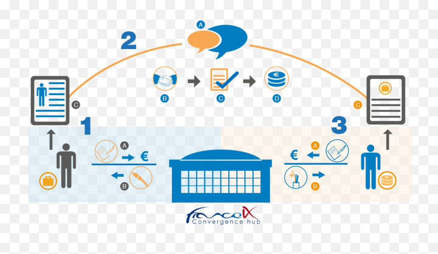 Download Marketplace Png Transparent Image - Free Marketplace Png,Market Png