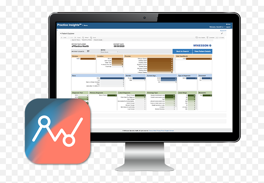 Oncology Analytics And Performance Tool Ontada - Technology Applications Png,Icon For A Dashboard View