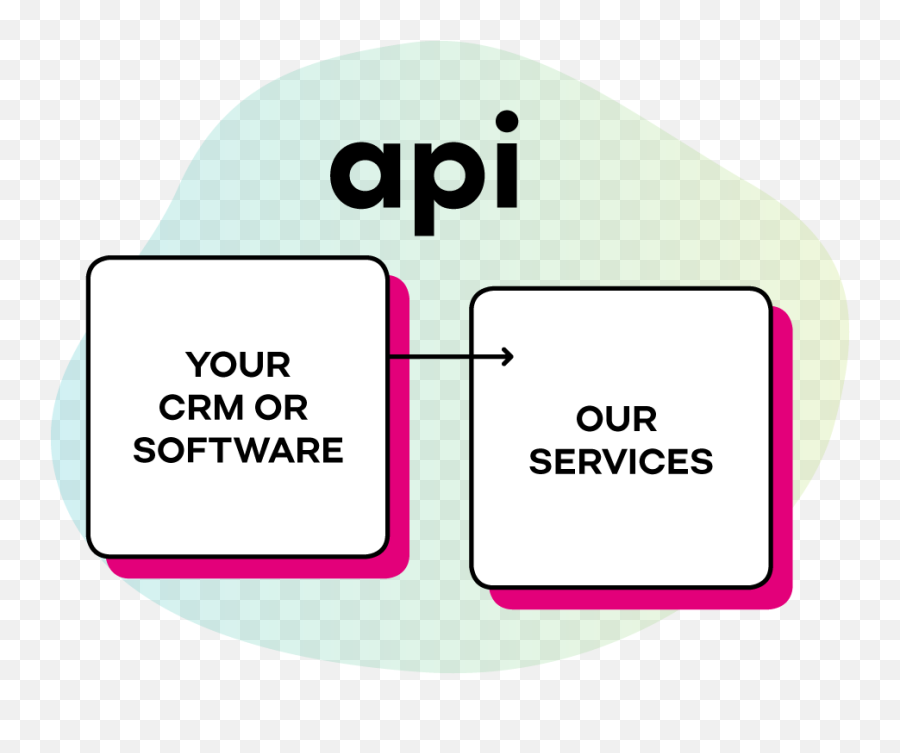 Direct Mail Api Automated Postal Print And - Vertical Png,Bulk Mail Icon