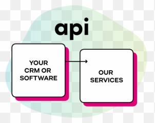 Direct Mail Api Automated Postal Print And - Vertical png