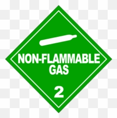 Free Laboratory Safety Signs To Download And Print - Science Class Dangerous Goods Png,Prohibited Sign Png
