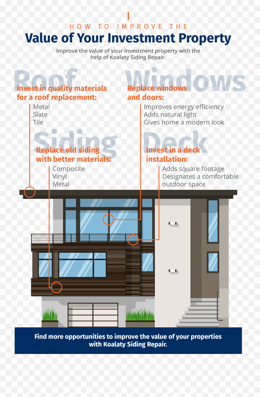 Investment Property - Koalaty Siding Repair Vertical Png,Certainteed Icon Siding Reviews