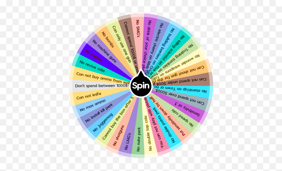 Cod Zombies Challenges Spin The Wheel App - Animal Spin The Wheel Png,Cod Zombies Png