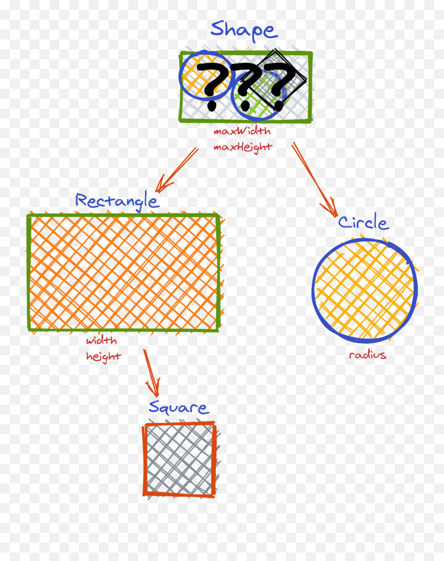 Patreon Interview Questions And Process - Home Internet Fibre Diagram Png,Patreon Social Media Icon