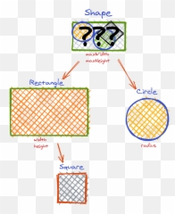 Patreon Interview Questions And Process - Home Internet Fibre Diagram png