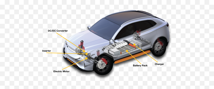 Battery Electric Vehicle Png U0026 Free - Ev Battery Vehicle,Car Battery Png