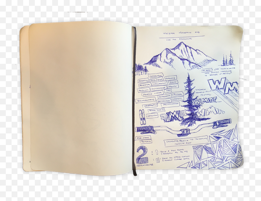 Download Wmf Sketchbook 900655 - Sketch Png Image With No Sketch,Sketchbook Png