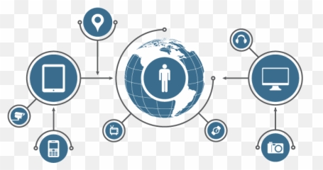 30 - Fold Increase In Internetconnected Devices Will People Connected To Internet Png,Devices Png