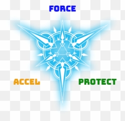 Moka Explains Cardfight Vanguard - Imaginary Gift Symbol png