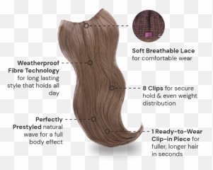 22 Inch U - Clip Extension UClip Synthetic Hair Extensions Dry png