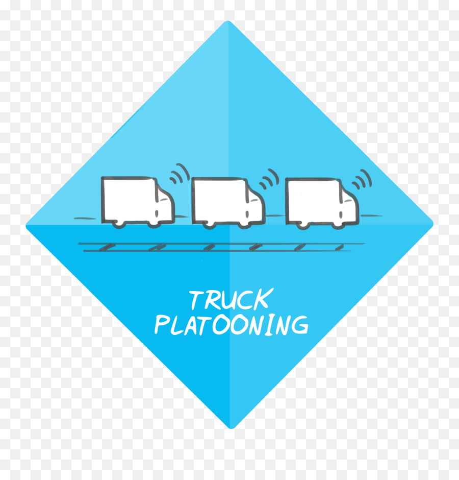Truck Platooning - Benefits Of Automated Driving In Convoy Png,Truck Emissons Icon