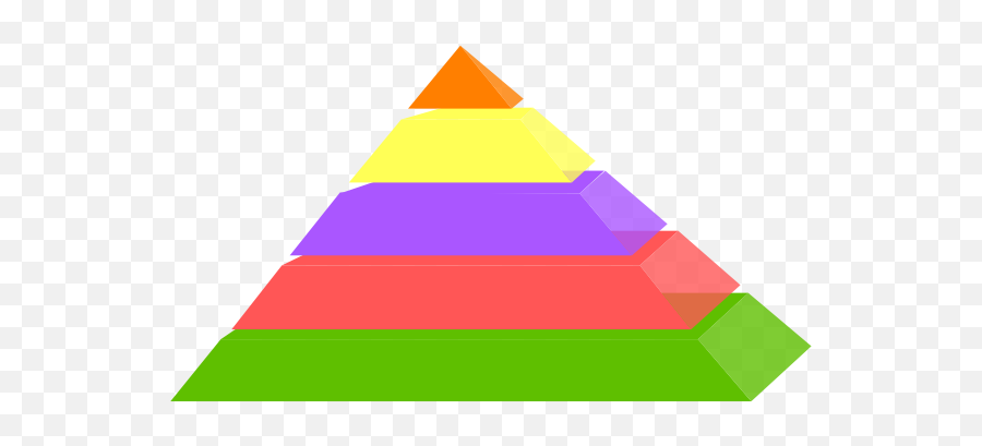 Food Pyramid Clip Art - Clipart 3d Pyramid Png,Food Pyramid Png