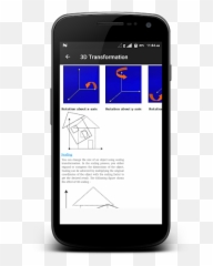 Updated Computer Graphics Pc Android App Mod - Sum Item In Recyclerview png