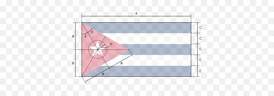 Vexilla Mundi - Diagram Png,Cuban Flag Png
