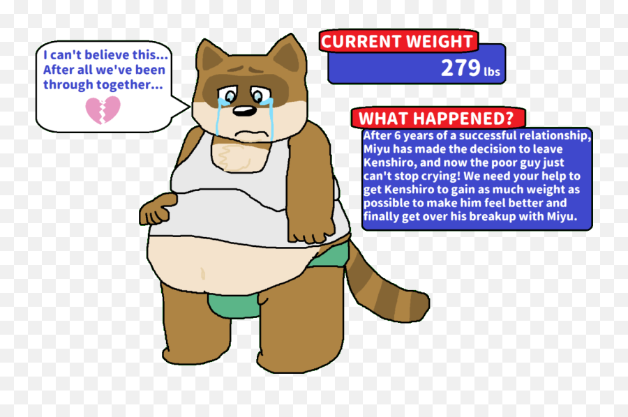 Kenshirou0027s Weight Gain Drive 13 By Doraemonp - Fur Weight Gain Drive Png,Kenshiro Png