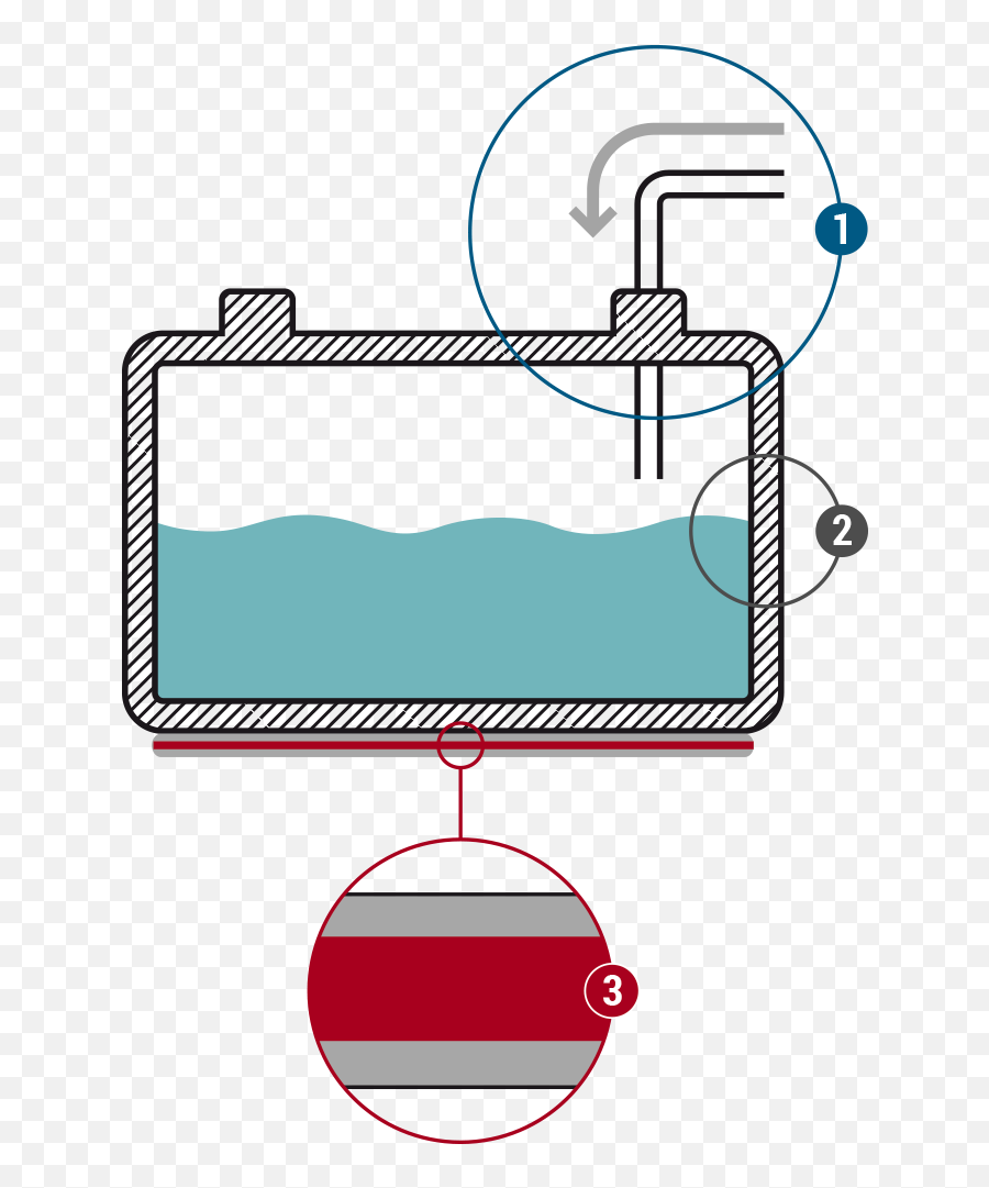 Technology - Maxima Vertical Png,Water Steam Icon