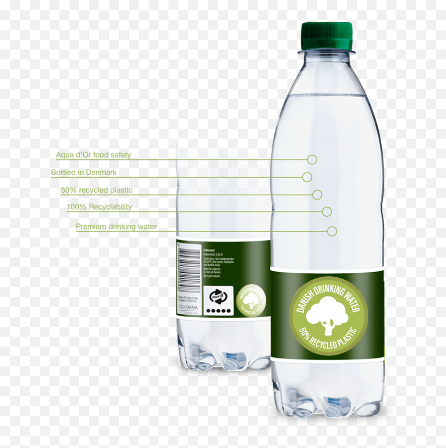 Environment - Aquadana Pap Flasker Png,Water Bottle Png