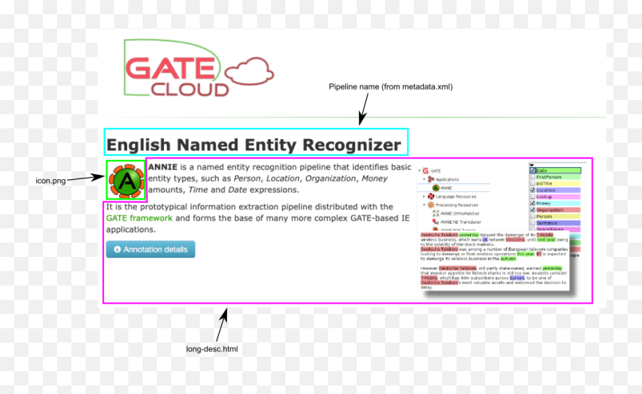 Gate Cloud Info - Language Png,Pipeline Icon Png