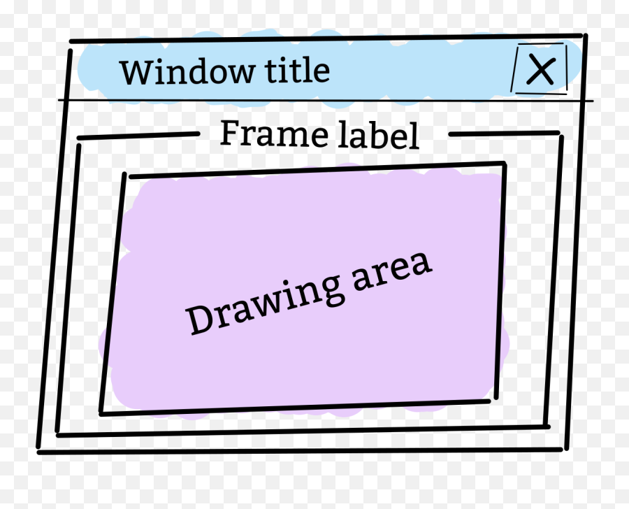 Drawing Text With Gtk3 - Vertical Png,Gtk# Icon View