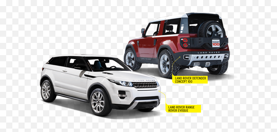 Predicting The Fates Of Fordu0027s Offloaded Luxury Brands - Red Land Rover Defender 2020 Price Png,Land Rover Defender Icon