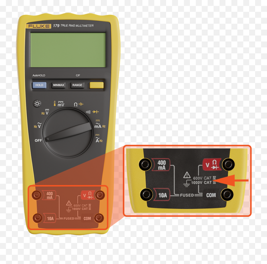 Multimeter Safety - Multimeter Png,Fluke Icon Download