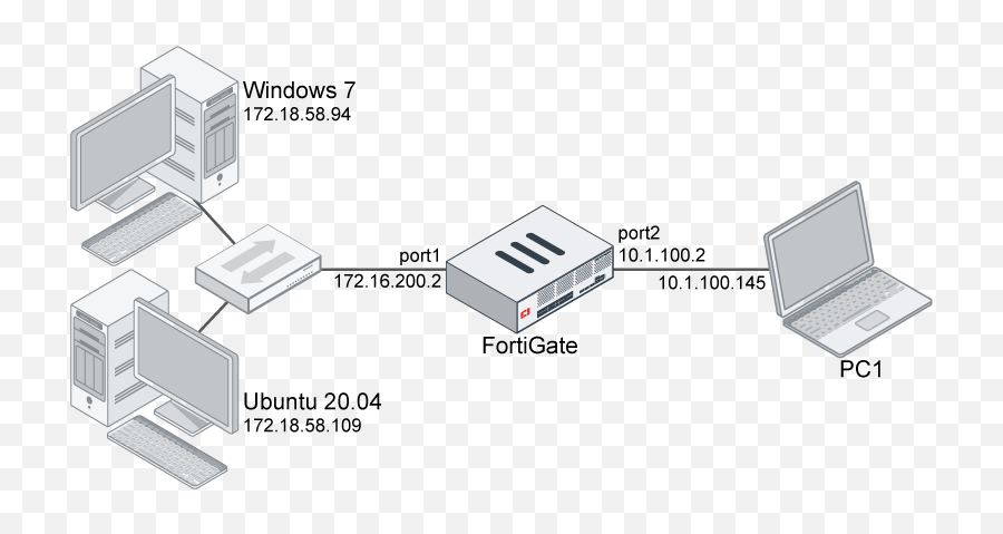 New Features Fortigate Fortios 700 Fortinet - Vertical Png,Create Desktop Icon Windows 7