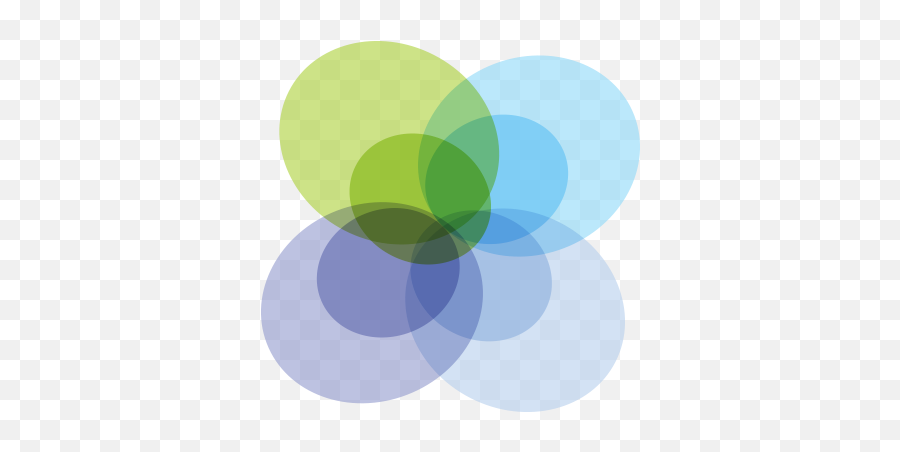 Nct - Icon2 Ideographic Png,Venn Diagram Icon