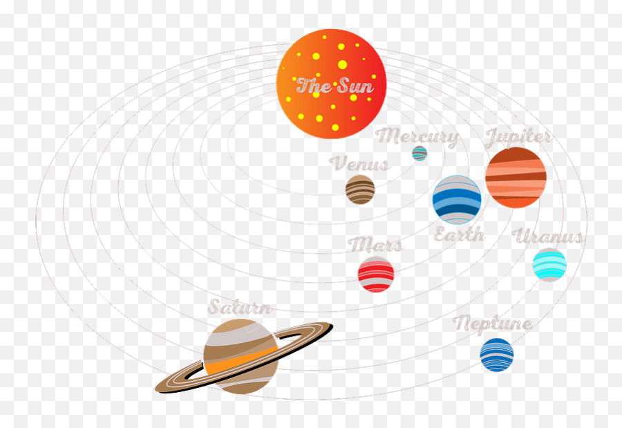Solar System Clipart Free Download Transparent Png Creazilla - Transparent Solar System Clipart,Solar System Png
