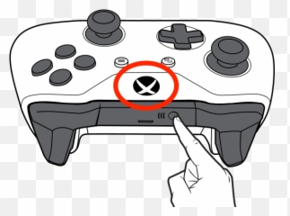 Xbox And Playstation Game Controllers With Apple Arcade The - Reset Button png