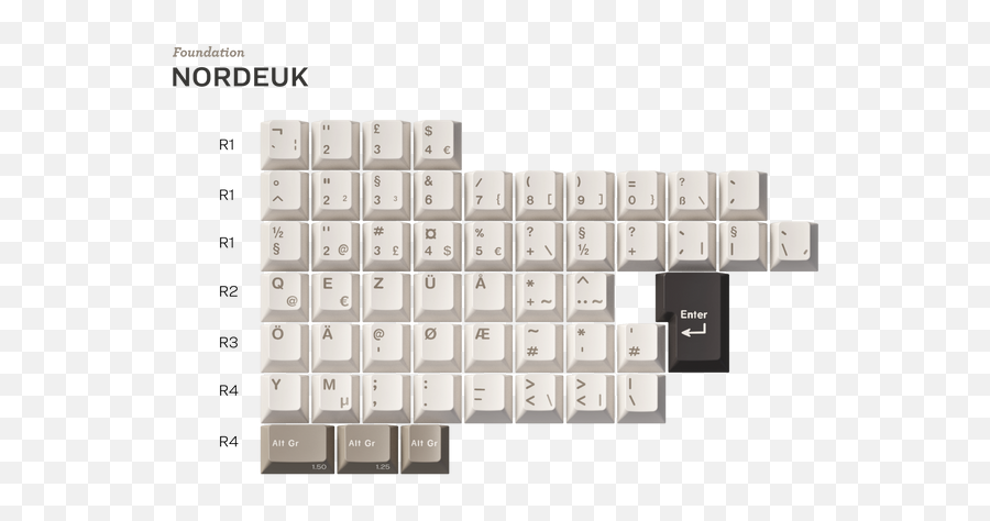 Group Buy Gmk Foundation - 2021 Png,Keyboard Keys Icon