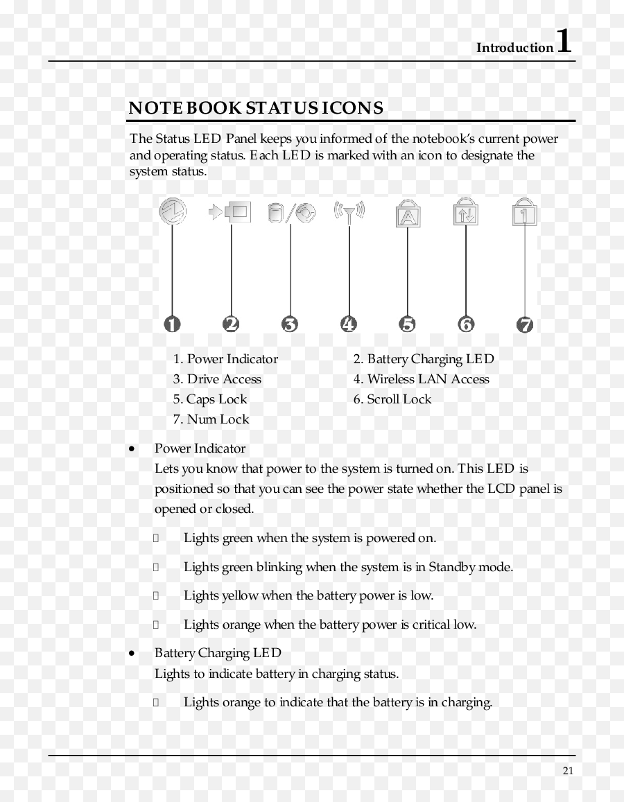 Everex Va3000t Va2001t Va2000t User Manual - Vertical Png,Numlock Icon