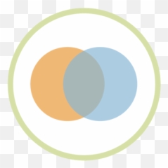 What Is Learning Partnership And Should You Expect To - Dot png