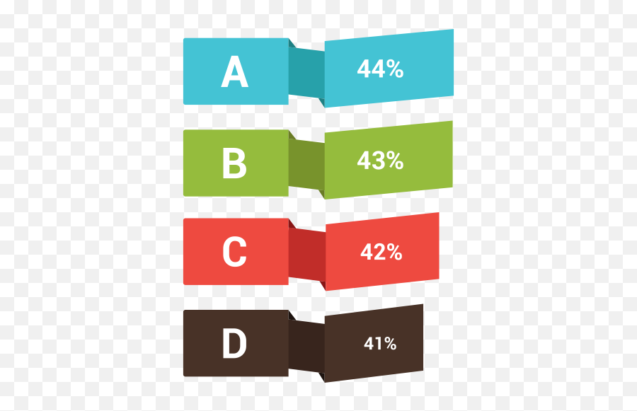 Business Bar Chart Graph Icon - Vertical Png,Barchart Icon