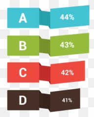 Business Bar Chart Graph Icon - Vertical png