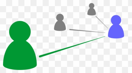 Download Social Media Networking - Clipart png