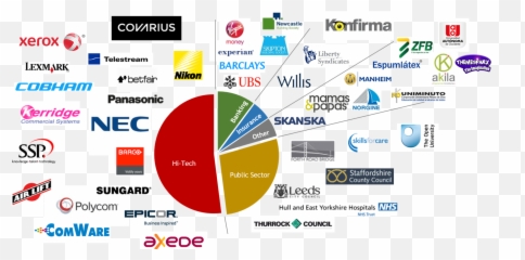Roi With Hydra Solutions - Vertical Png,Hydra Png
