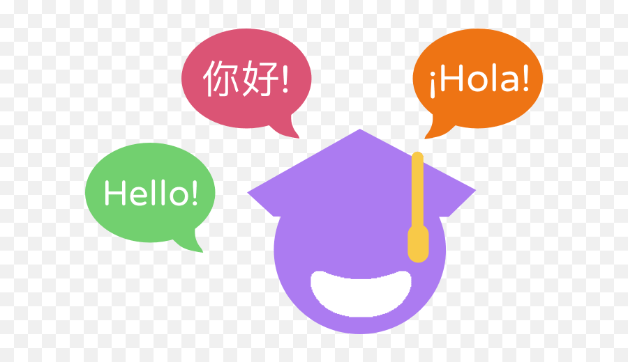 Language Learning Clipart - Learning A New Language Png,Learn Png
