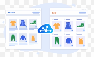 How Litcommerce Works Multi - channel Selling Tool Vertical png