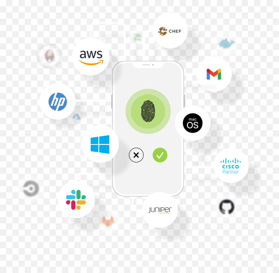 Double Octopus The Leader In Workforce Passwordless Mfa - Dot Png,Juniper Icon Library