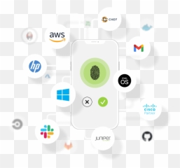 Double Octopus The Leader In Workforce Passwordless Mfa - Dot png