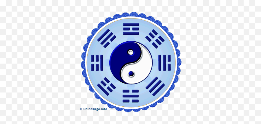 Yin And Yang In Chinese Traditions - Yi Jing Yin Yang Png,Yin Yang Png