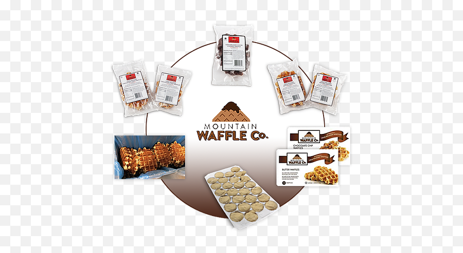 Waffles - Flyer Png,Waffles Png