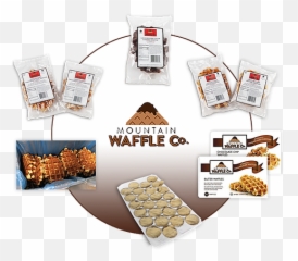 Waffles - Flyer Png,Waffles Png
