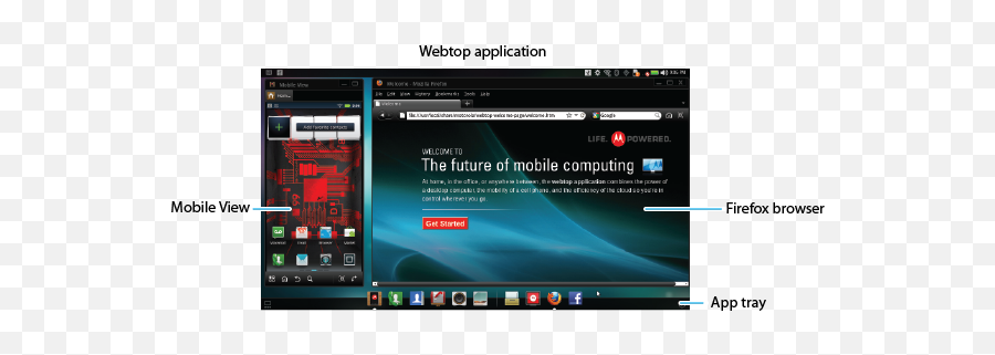 Getting Started - Motorola Webtop Png,Verizon Windows Phone Icon