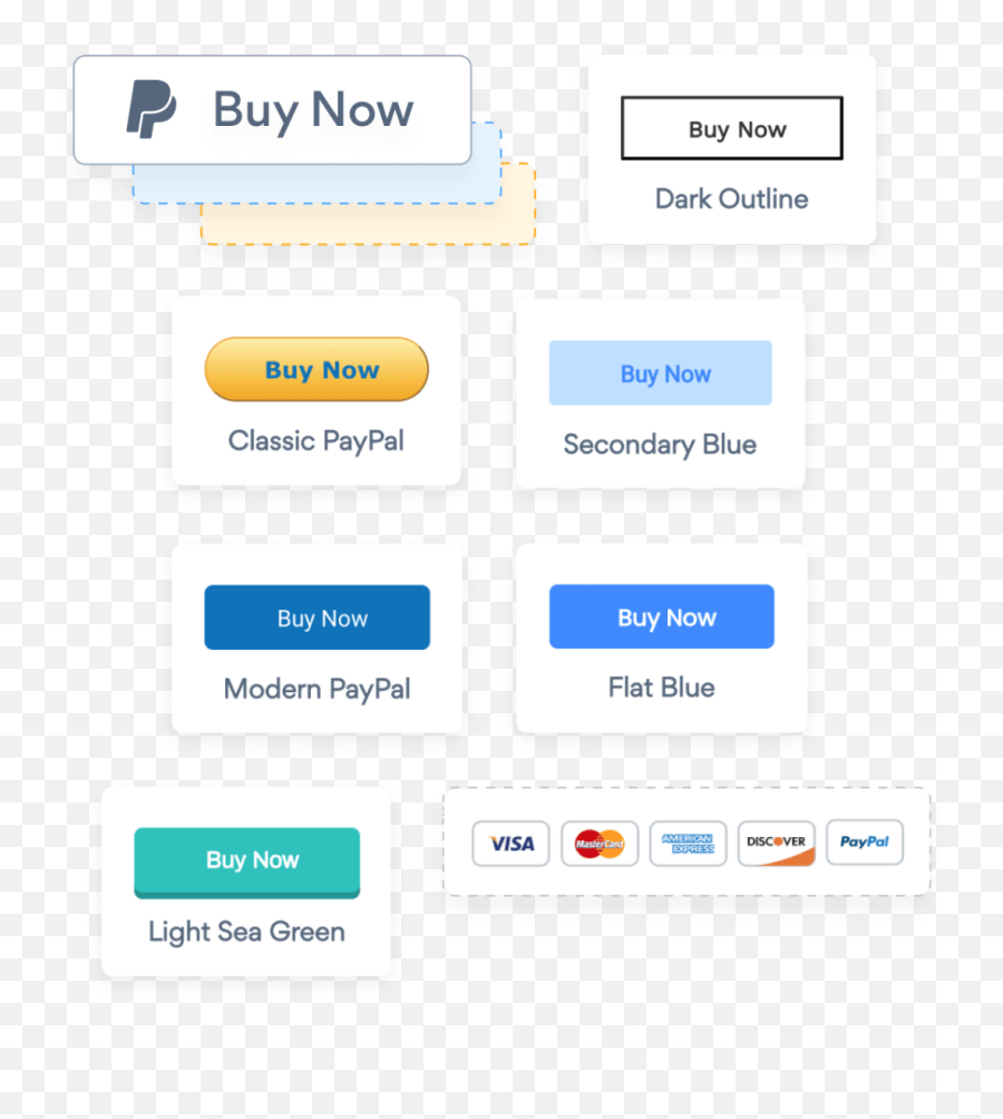 Paypal Button App For 2021 - Buttons In Paypal Website Png,Paypal App Icon