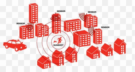 Shotspotter Cracking Down - Shotspotter Baltimore Png,Gunshot Effect Png